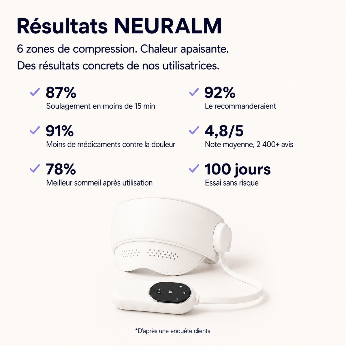 NEURALM One — Masque Anti-Migraine